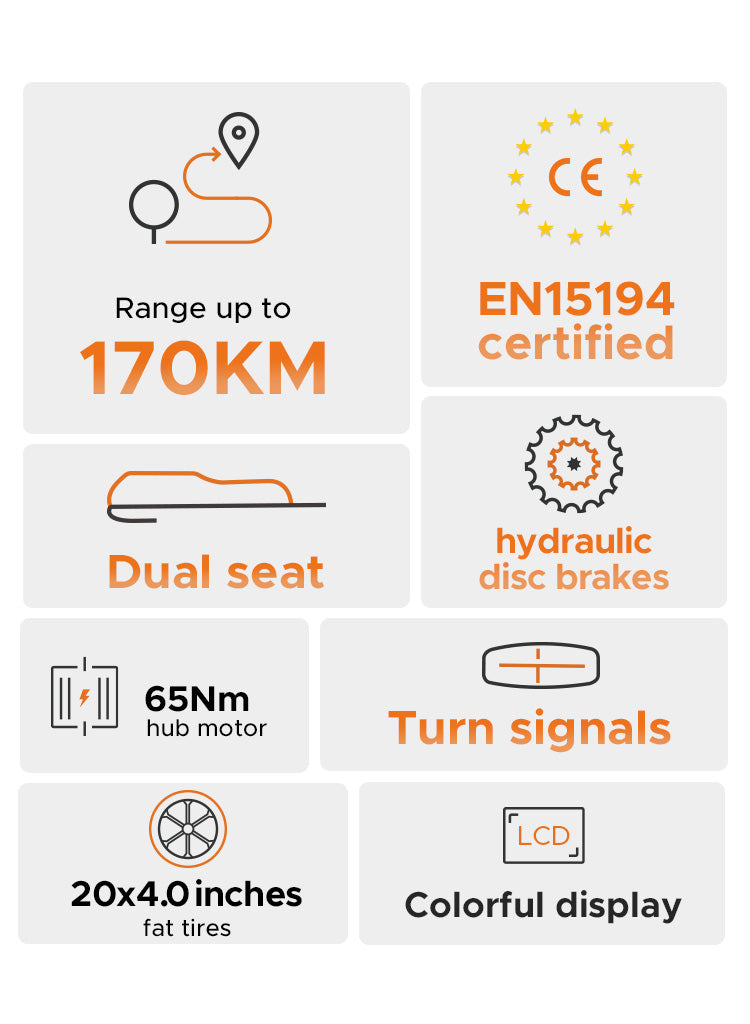 ENGWE M1 Two Seater Electric Bike image 5