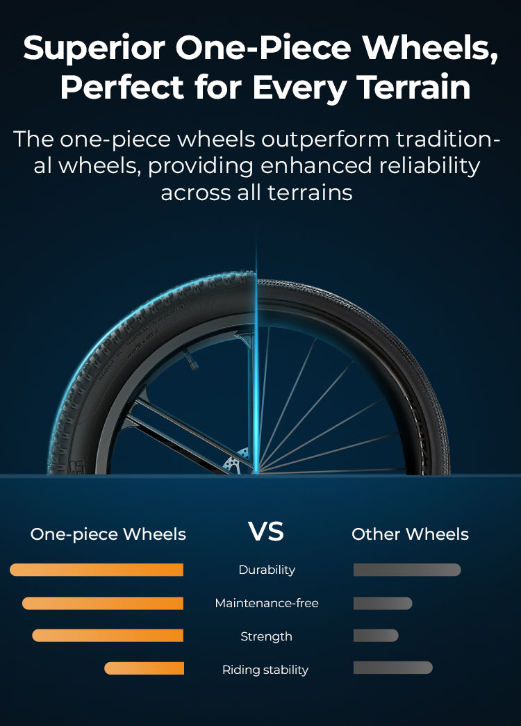 Engwe EP-2 Boost Foldable Electric Bike image 4