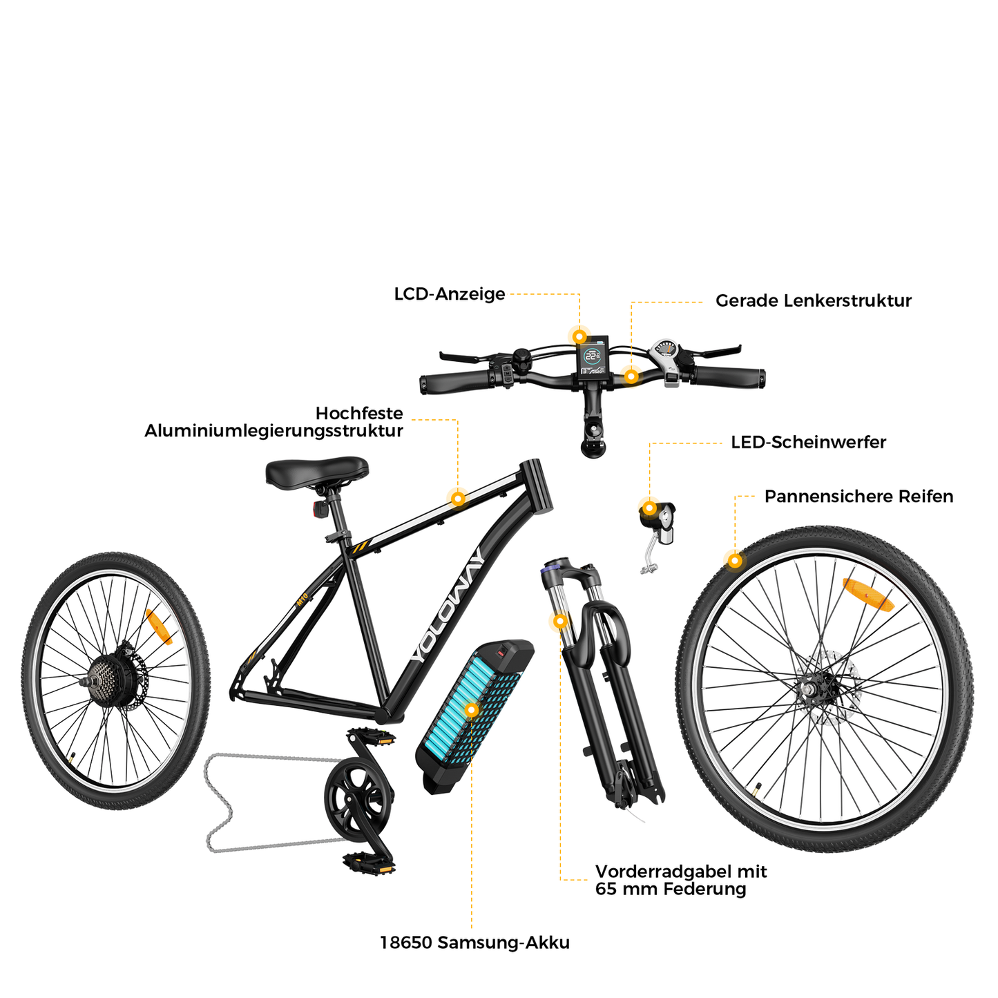Yoloway M10 Electric Bike for Commuting image 10