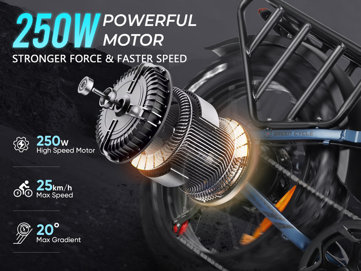 Samebike RS-A02 Pro Fat Tire Off Road Ebike