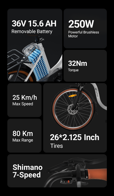 DYU C6 Pro 26 Inch City Electric Bike Available on the Cycle to Work Scheme