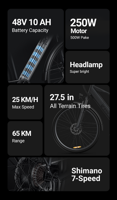 DYU Stroll 1 700C City Electric Bike Available on the Cycle to Work Scheme