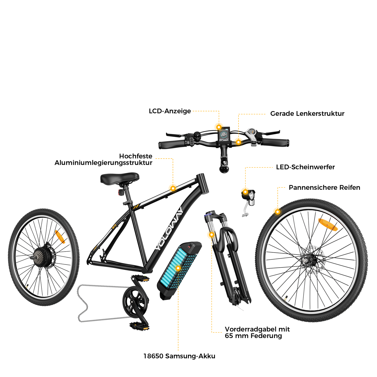 Yoloway M10 Electric Bike for Commuting image 10