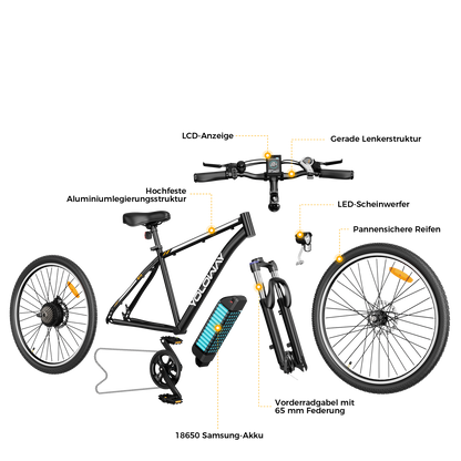 Yoloway M10 Electric Bike for Commuting image 10