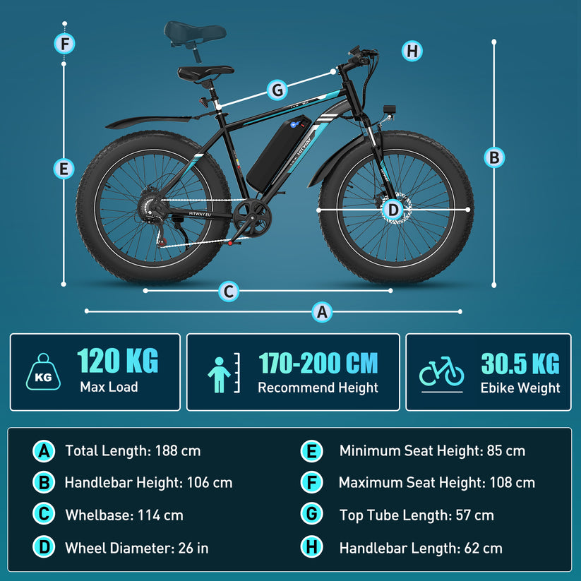 HITWAY BK15 4.0 Fat Tire Electric Bike