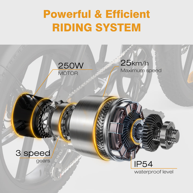 HITWAY BK17 Dual Battery Electric Bike