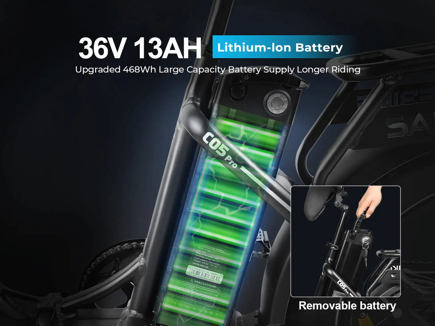 Samebike C05 Pro Step-through Foldable Fat Tire Ebike
