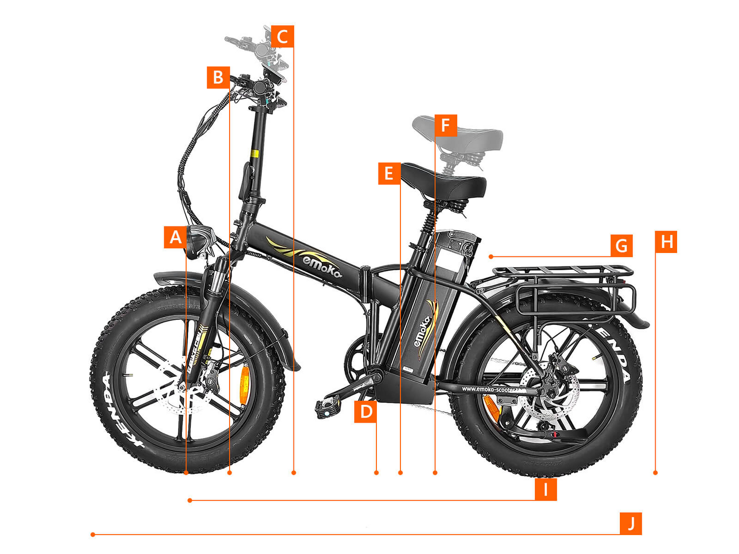 EMOKO C94 Cargo Food Delivery EBike