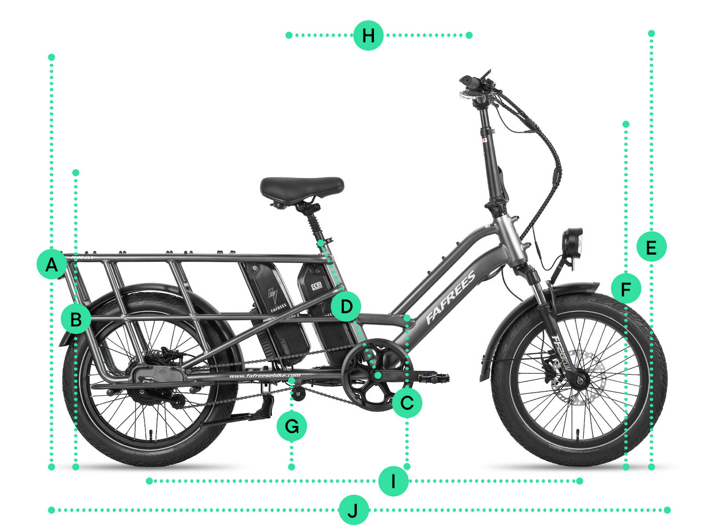 Fafrees FF20 CUV