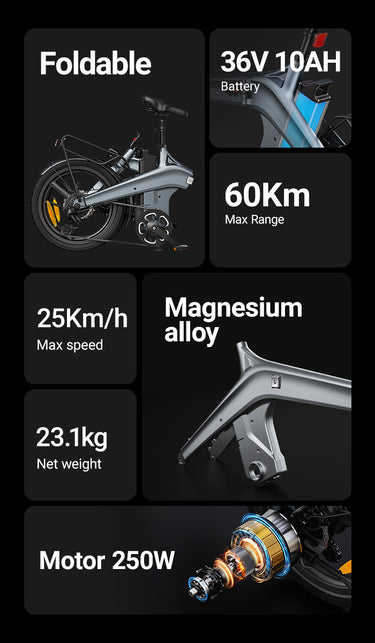 DYU T1 20 Inch Foldable Electric Bike Available on the Cycle to Work Scheme